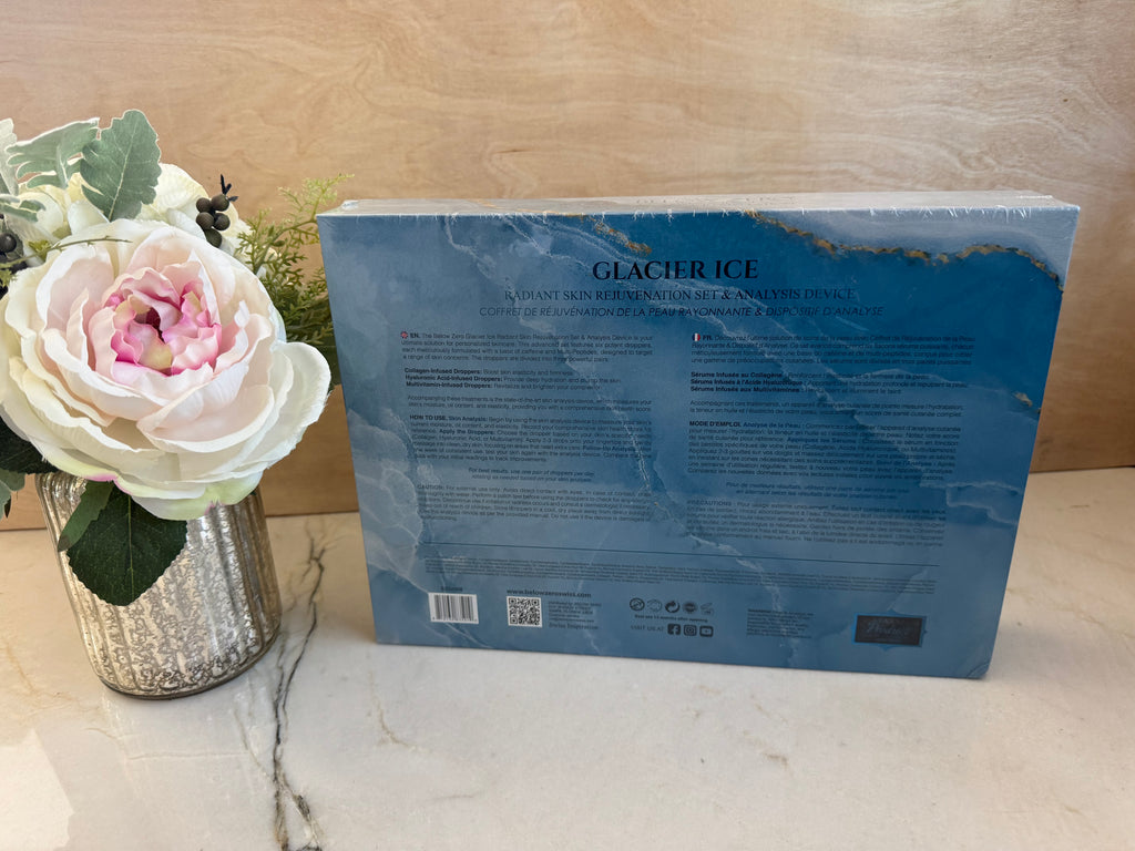 Radiant Facial Rejuvenation Analysis set by Below Zero