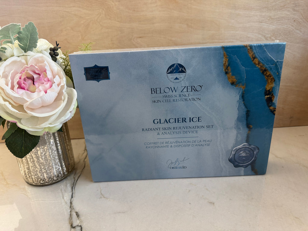 Radiant Facial Rejuvenation Analysis set by Below Zero